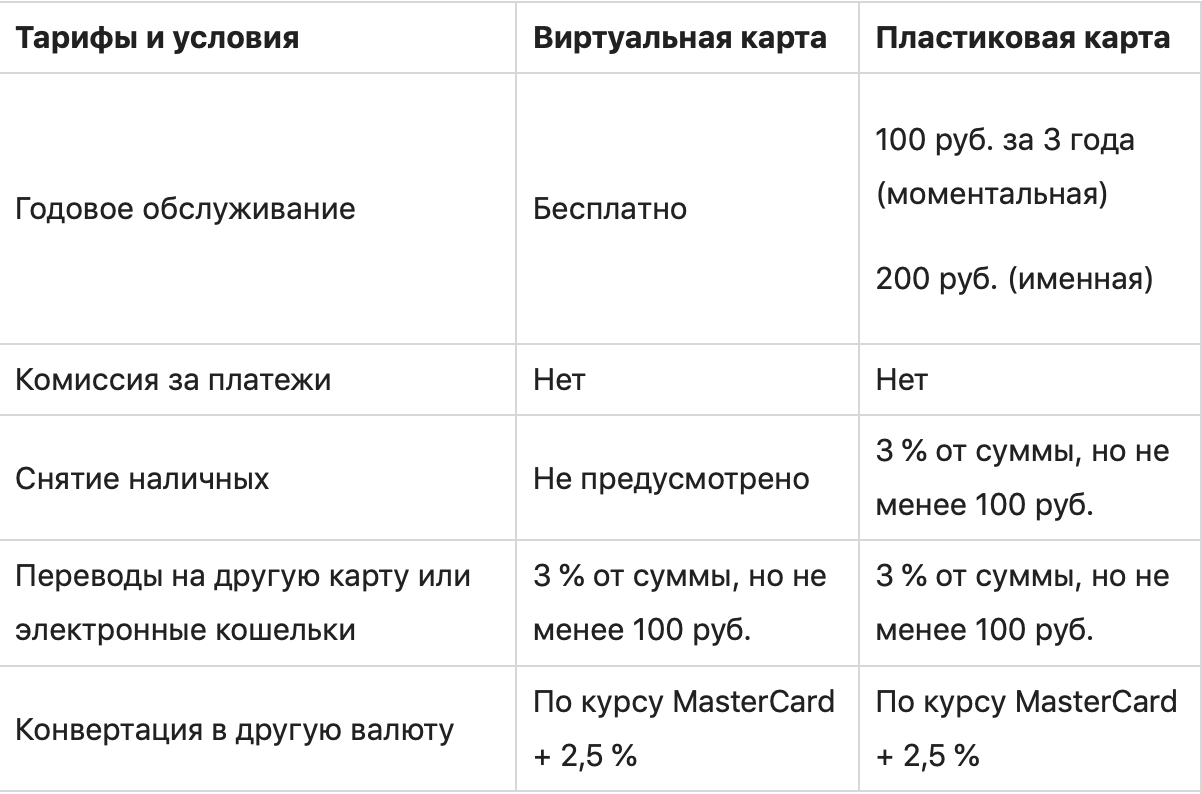 Иллюстрация с текстовой таблицей и графиком на странице.